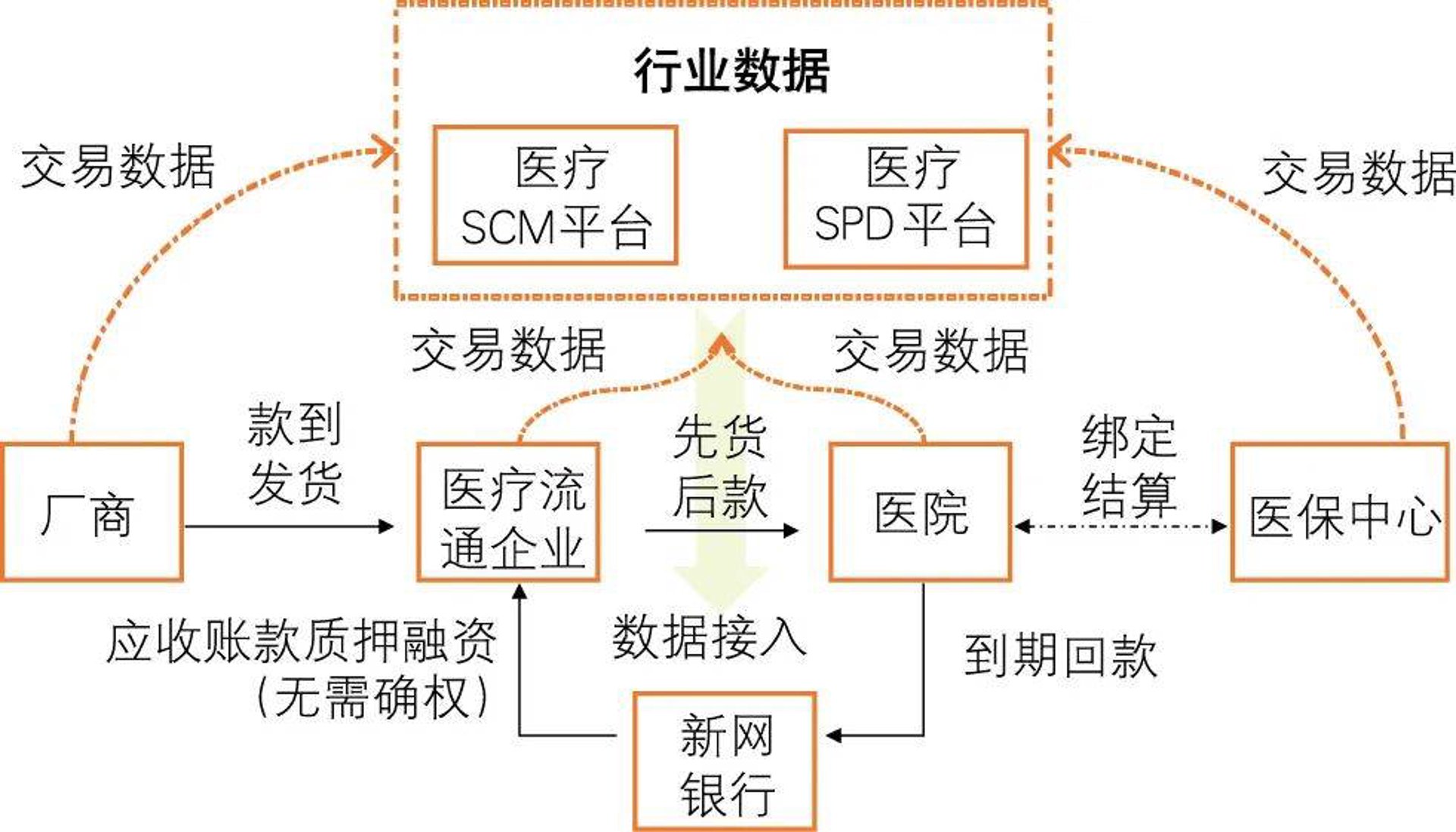 鲁徽企服